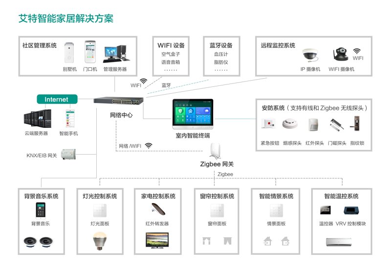 语音识别技术：开启智能时代的新篇章