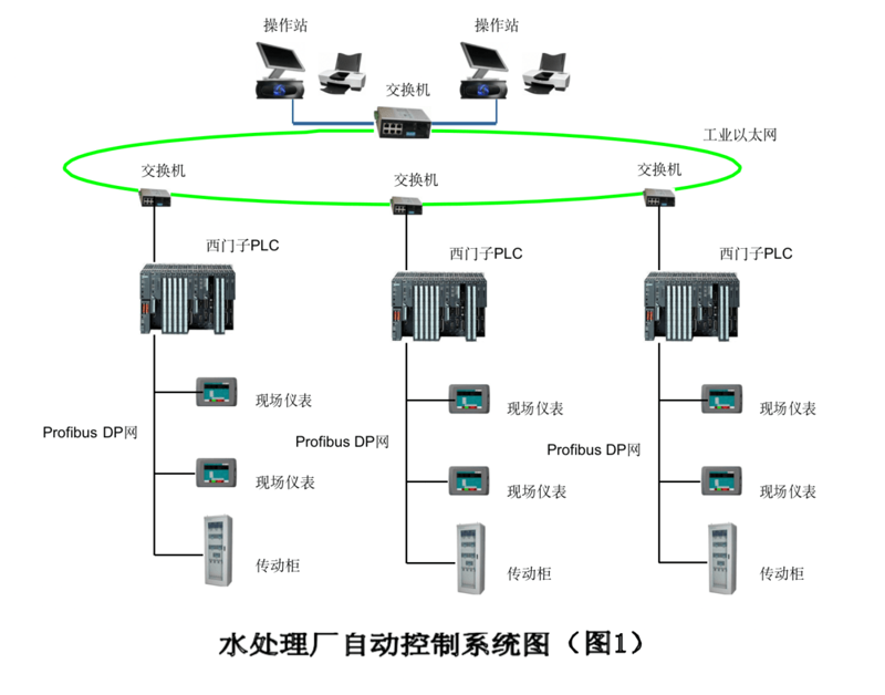 全面解读智能家居系统：哪些品牌更胜一筹？
